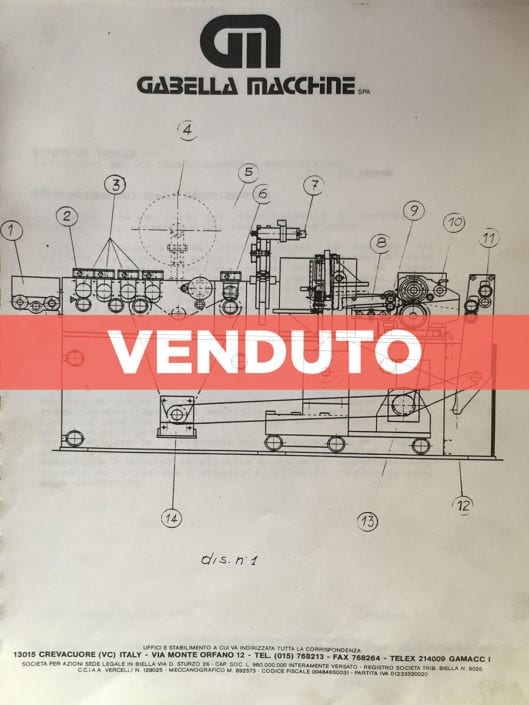 Taglianastri Gabella Macchine